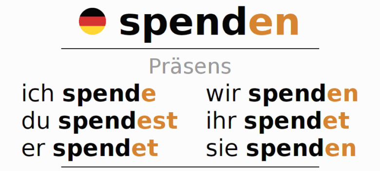 spenden