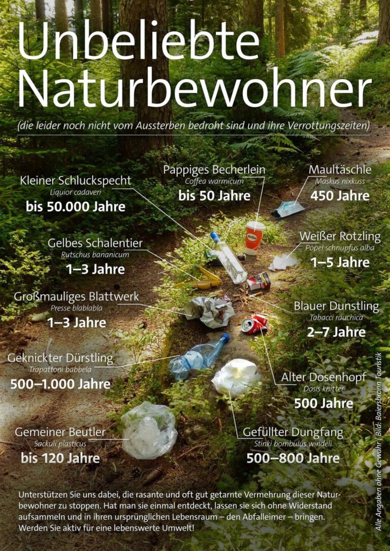 Vom Aussterben leider NICHT bedroht …